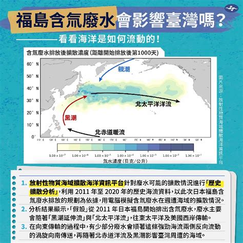 8月24日福島核廢水排進大海！福島漁民台灣漁民皆憂心海洋環境汙染與食安問題 景點