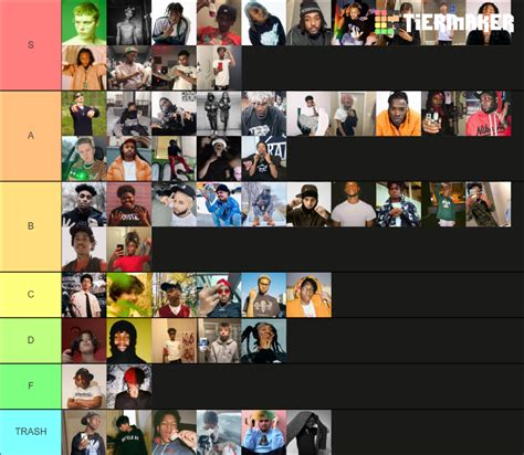 Underground Rappers Tier List Community Rankings TierMaker