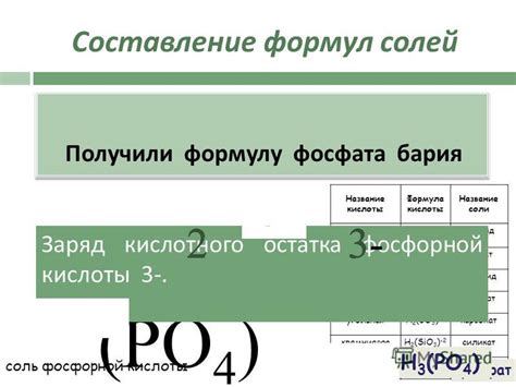 Презентация на тему: "АЛГОРИТМ СОСТАВЛЕНИЯ ФОРМУЛ СЛОЖНЫХ ВЕЩЕСТВ ...