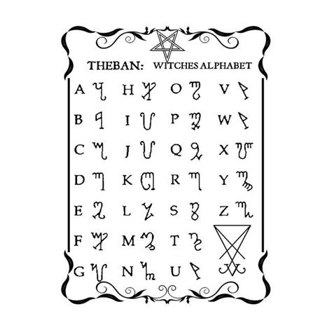 Theban Witches Alphabet 8 X 11 Witches Alphabet Alphabet Witch