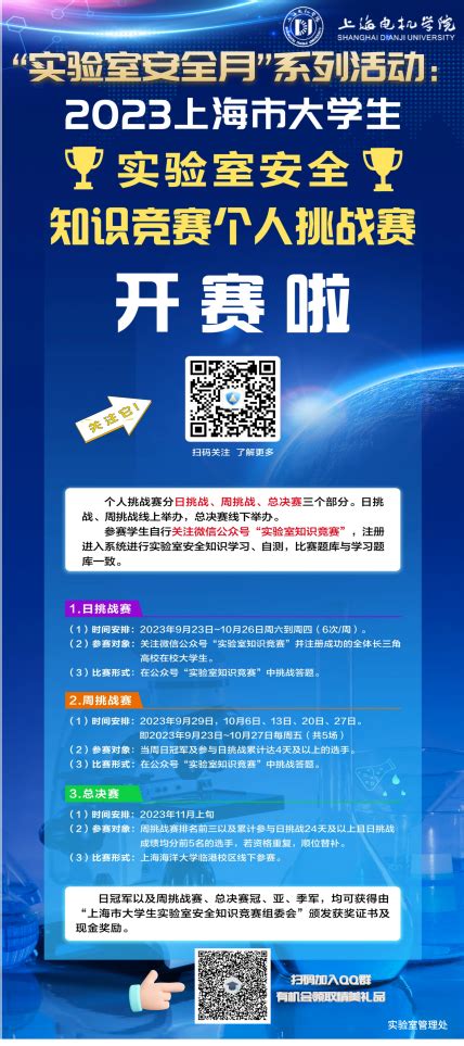 关于组织开展2023上海市大学生实验室安全知识竞赛的通知