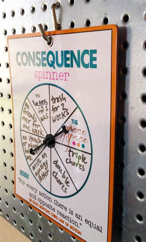 Consequence Spinner Chore Chart Kids Kids Schedule Chores For Kids