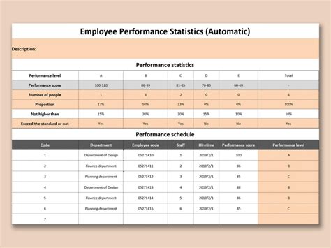 Excel Manpower Planning Template