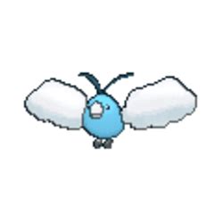 Pokemon Sword and Shield Swablu | Locations, Moves, Weaknesses