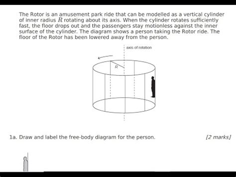 Ib Physics Topic Circular Motion Qc Paper A Vertical Cylinder