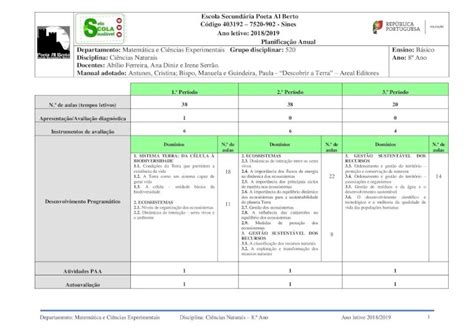 Pdf Escola Secund Ria Poeta Al Berto C Digo E