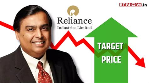 Ril Stock News Mukesh Ambani S Reliance Industries Gets Highest Share