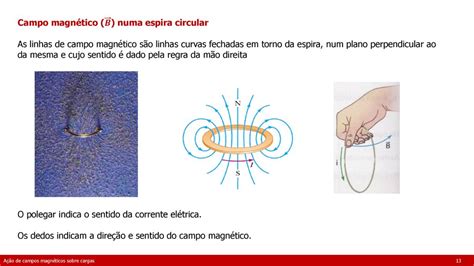 A O De Campos Magn Ticos Sobre Cargas Ppt Carregar