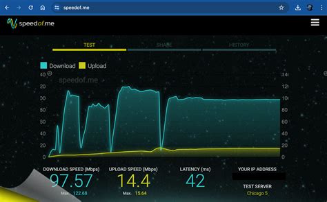 Best Tools And Practices For Testing Your Internet Connection