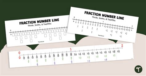 Fractions Number Line - Thirds, Sixths, and Twelfths | Teach Starter