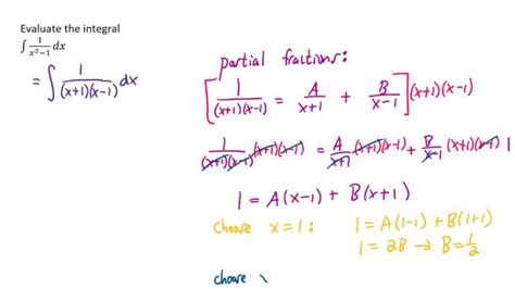 Mastering Integration By Partial Fractions