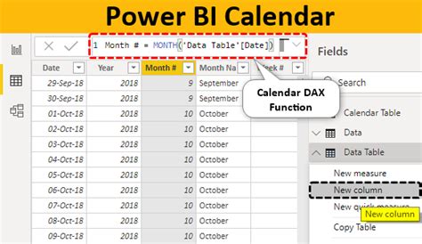 How To Create A Calendar Table In Power Bi Printable Timeline Templates