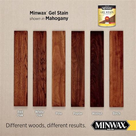 How Different Stains Look On Different Wood Artofit