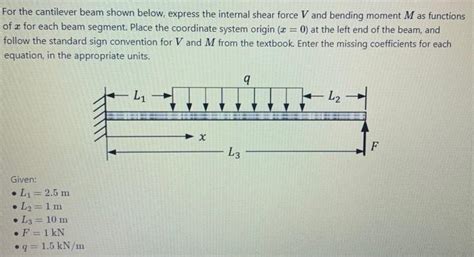 [solved] For The Cantilever Beam Shown Below Express The