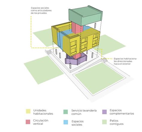 Complejo Habitacional El Mat Building Aplicado A Las Residencias