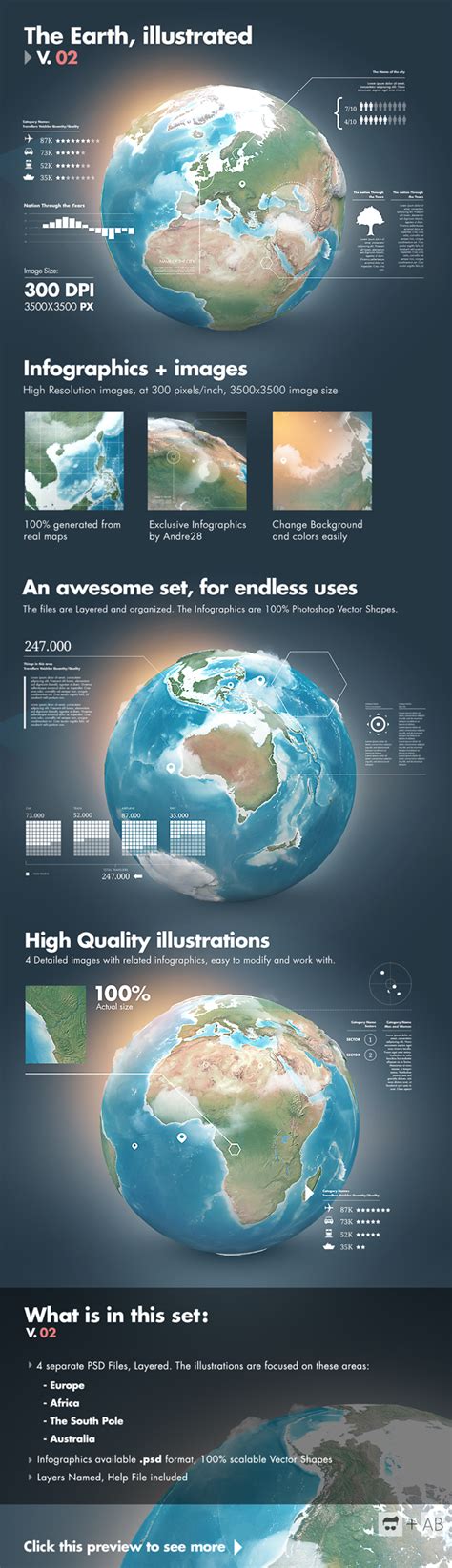 Earth Illustrated 3D World And Infographics V1 By Giallo On Dribbble