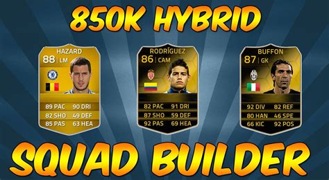 FIFA 14 Ultimate Team FUT 14 850K Hybrid Squad Builder Ft TIF