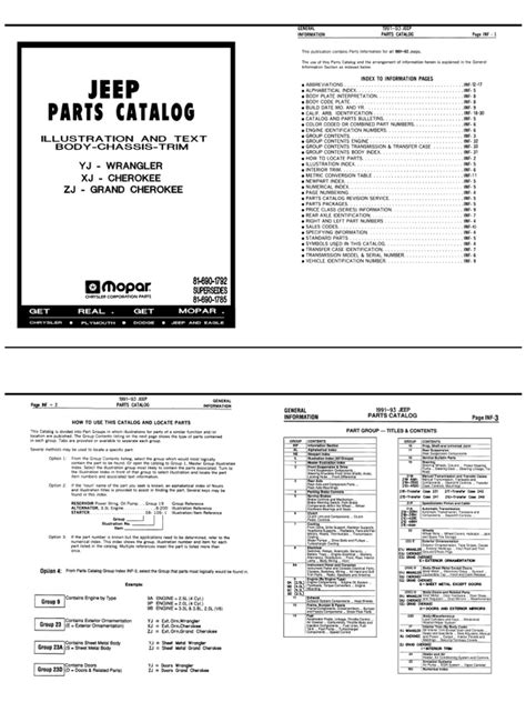 Jeep Wrangler Yj Parts Catalogs