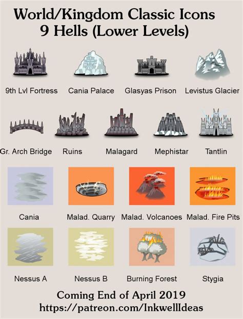 9 Hells Lower Levels Classic Worldkingdom Map Icons Preview Inkwell