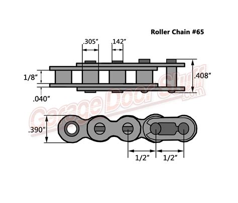 Roller Chain Sizes Ubicaciondepersonascdmxgobmx