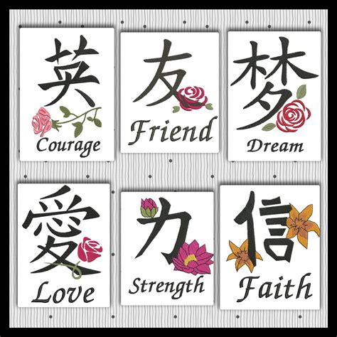 Chinese Symbols And Meanings Strength