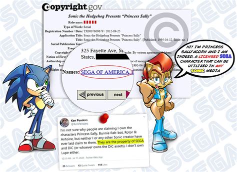 Sega Owns The Freedom Fighters Sonic Fan Characters Freedom