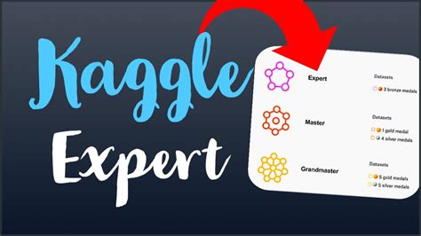 Kaggle How To Become Novice To Expert In Kaggle [part I] Kaggle Data Science Projects Youtube