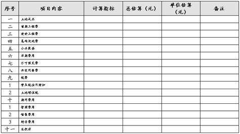 项目经济效益分析报告（八篇） 范文118