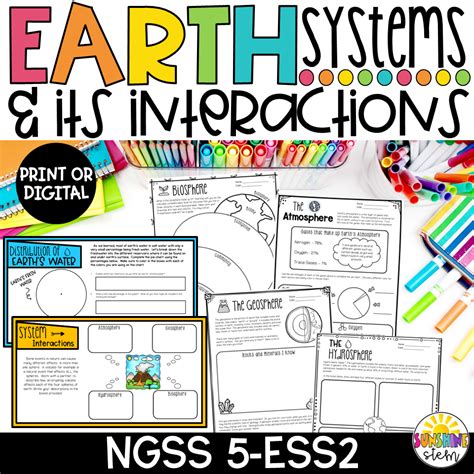 Earth's Systems and Interactions | Made By Teachers