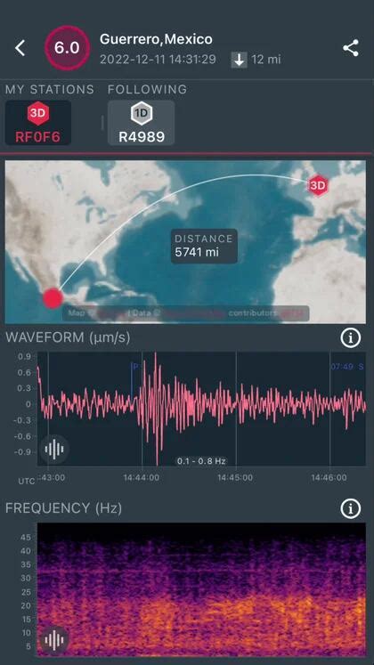 El Estremecedor Sonido Del Sismo Que Sacudió Guerrero Y Cdmx Este