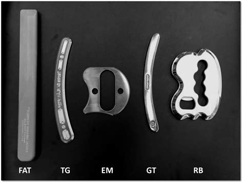 Effect Of Instrument Type And One Handed Versus Two Handed Grips On