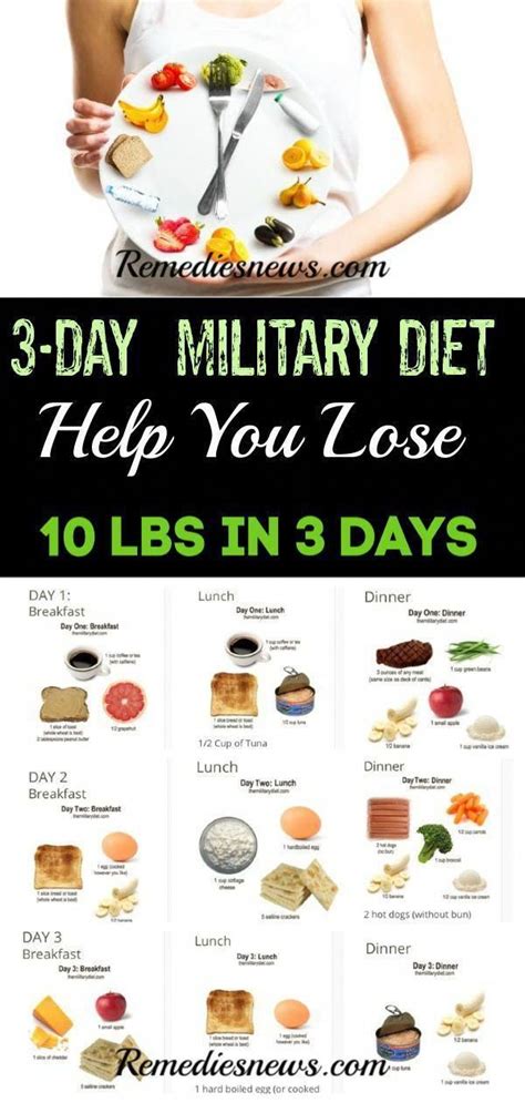 3 Day Military Diet Can Help You To Lose 10 Pounds In Just 3 Days Eggs Are One Of The Few Foods