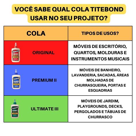 Cola Titebond Original Madeira Marcenaria Luthieria G Elo