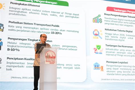 Kabupaten Garut Raih Penghargaan Peserta Smart City Dari Kemkominfo RI