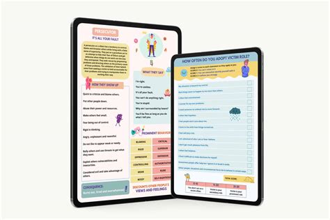 Drama Triangle Workbook - TechTello