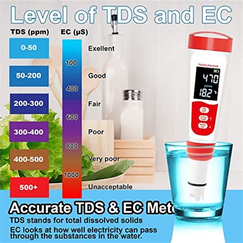 Divolight Water Tester Digital Ph Meter With Atc In Ph Ec Tds