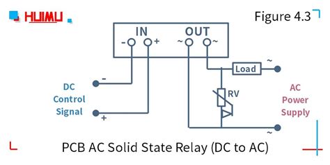 A Guide To Connecting Solid State Relays