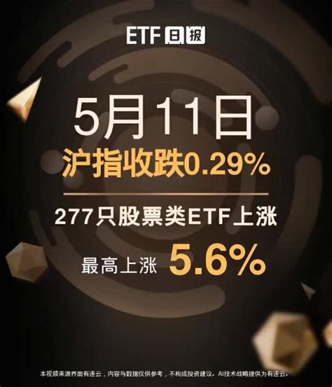 Etf日报 5月11日沪指收跌029，277只股票类etf上涨、最高上涨56凤凰网视频凤凰网