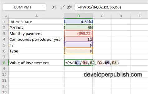 How To Use The Pv Function In Excel Developer Publish