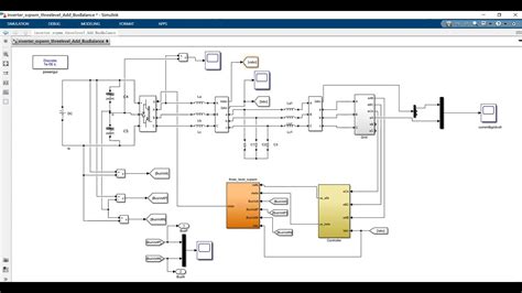 Three Phase Three Level Inverter Simulation Svpwm With Neutral Point