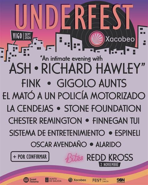 Underfest 2024 Cartel Entradas Y Horarios