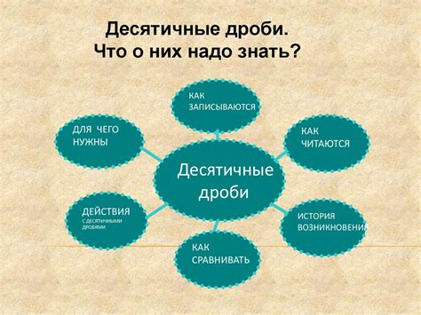 Десятичные дроби - online presentation