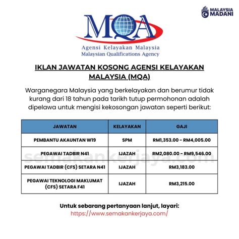 Jawatan Kosong MQA Gaji Sehingga RM9 546 Semakan Kerjaya