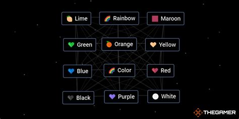 How To Make Colors In Infinite Craft