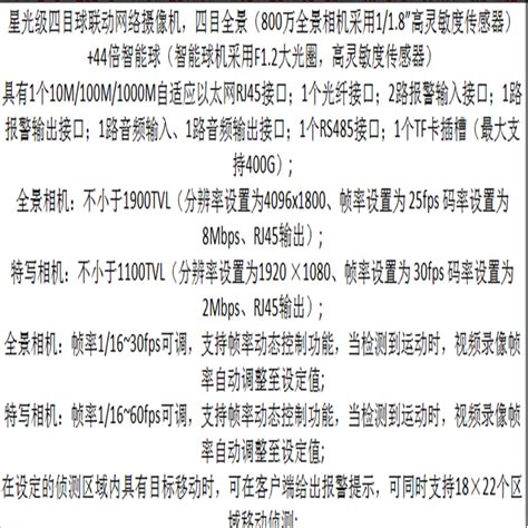 宇视科技uniview安防系统hic9821 Ir Jw报价参数图片视频怎么样问答 苏宁易购