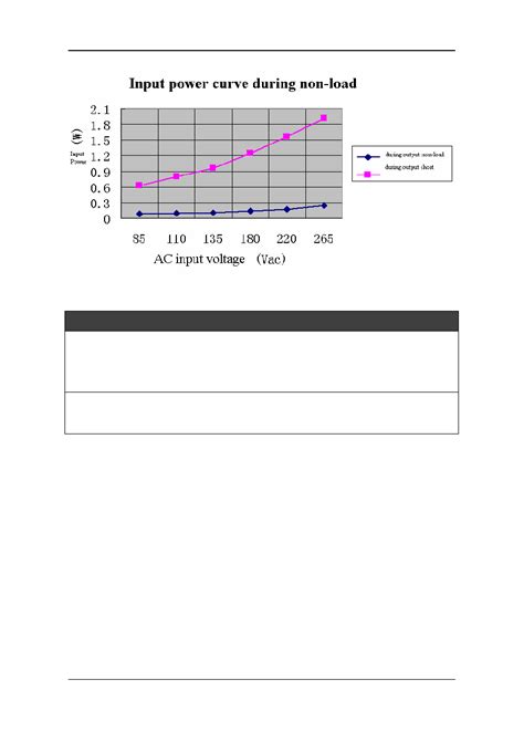 THX203H datasheet(20/21 Pages) ETC | Switching Power Controller IC