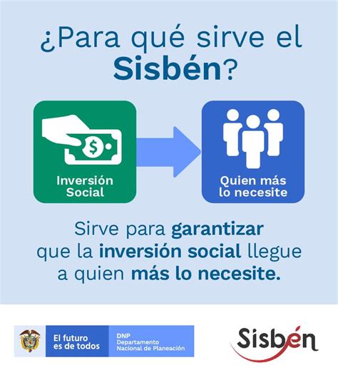 Sabes que es el Sisbén