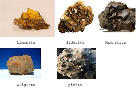 Materialesdeingenieria Metales Ferrosos