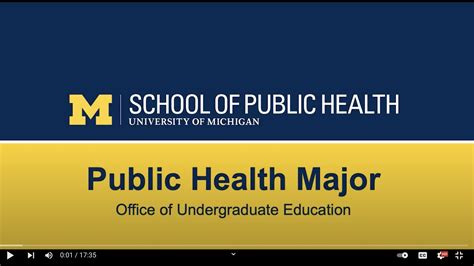 Undergraduate Information Session Michigan Public Health Youtube