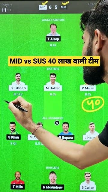 Mid Vs Sus English T20 Blast Mid Vs Sus Dream11 Prediction Mid Vs